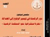 بحث قانوني بعنوان دور الرقمنة في تيسير الولوج إلى العدالة  - نظرة استشرافية نحو المحكمة الرقمية 