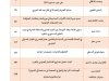 مجلة القانون الدستوري والعلوم الإدارية العدد الثامن والعشرون غشت 2025