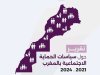 تقرير حول سياسة #الحماية_الاجتماعية بالمغرب 2021-2024 : حماية اجتماعية ام تقويم هيكلي مقنع؟  تقرير صدر عن المرصد المغربي للحماية الاجتماعية- دجنبر 2024.