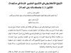 التبليغ الإلكتروني في التشريع المغربي قراءة في مستجدات القانون 02.23 وانعكاساته على العدالة