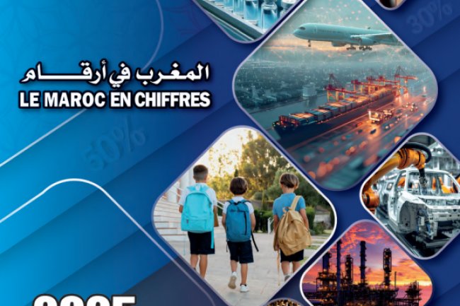 تقرير المغرب في أرقام 2025 ـ المندوبية السامية للتخطيط