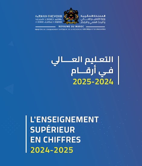 تقرير التعليم العالي في أرقام 2025-2024 